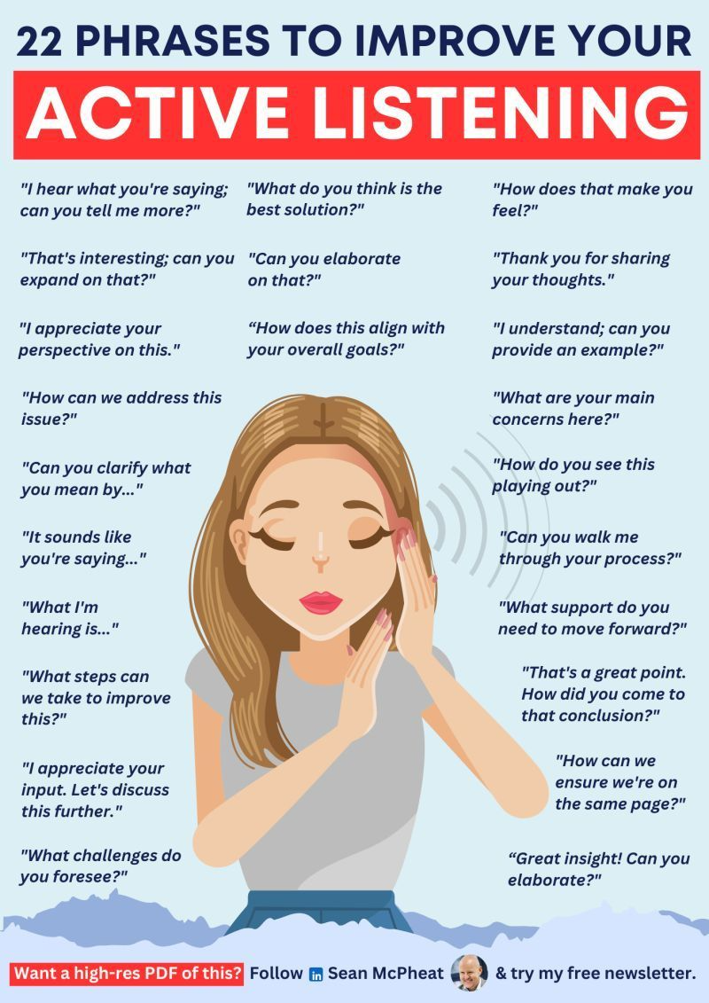 Improve Your Active Listening – Kenrick Vaz