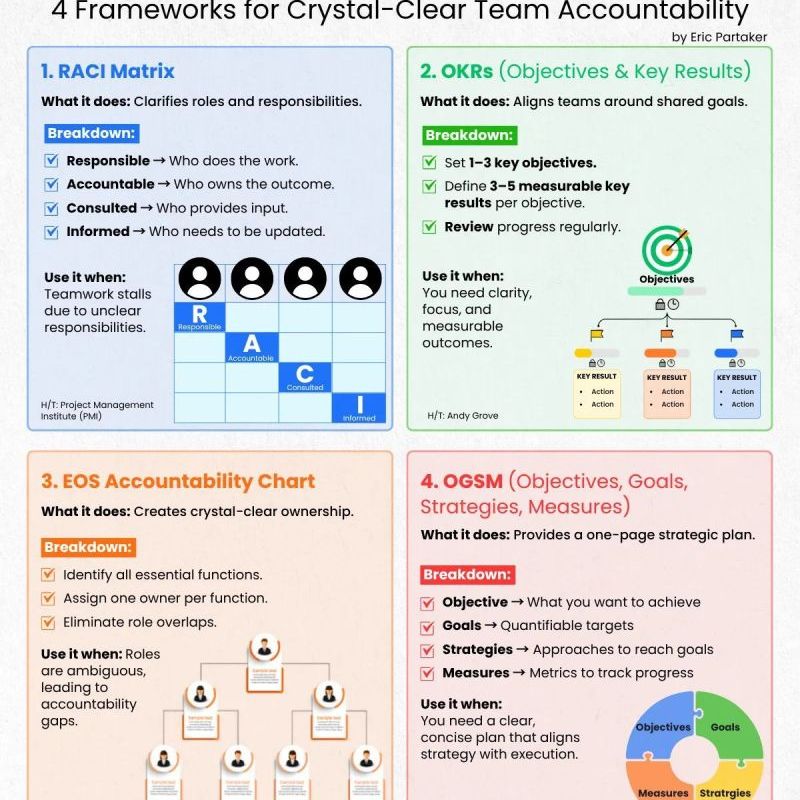 Stop the Blame&nbsp;Game