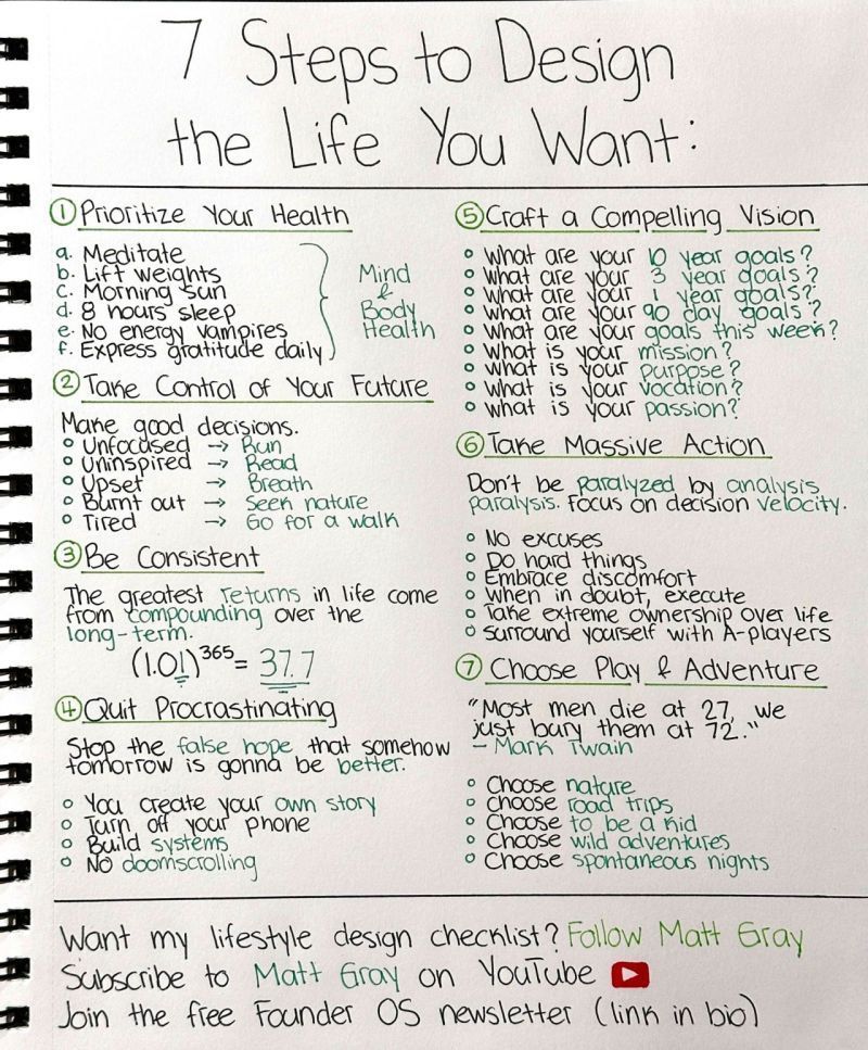 7 Steps to Design Your Dream Life – Kenrick Vaz