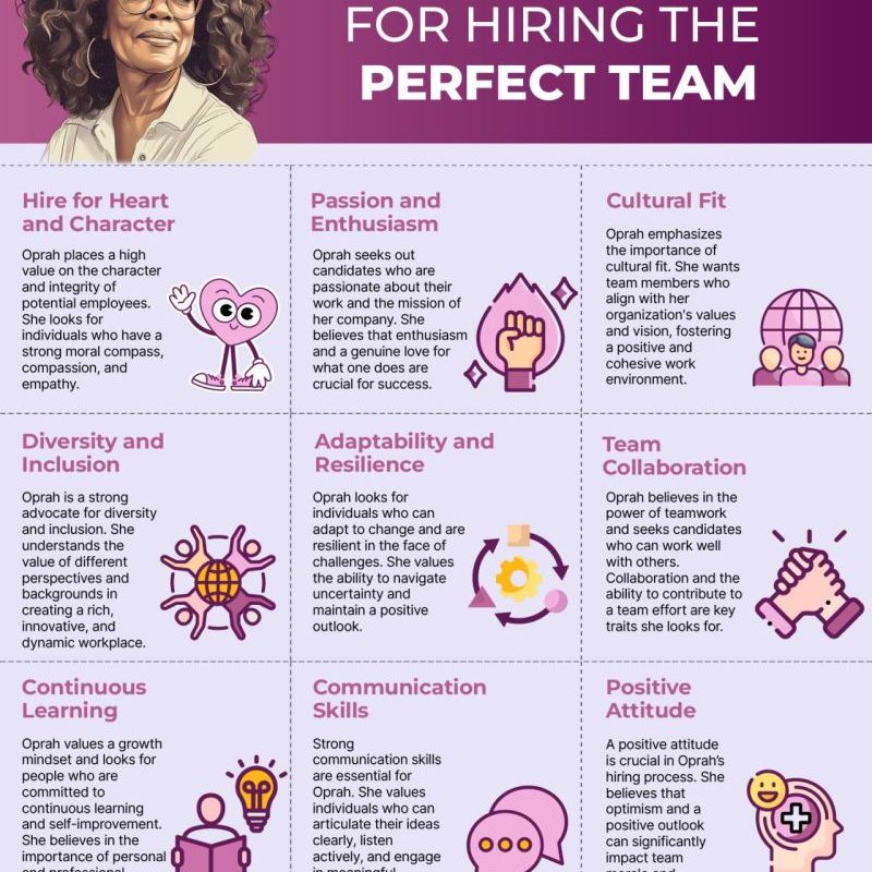9 Oprah’s Principles for hiring the perfect&nbsp;team