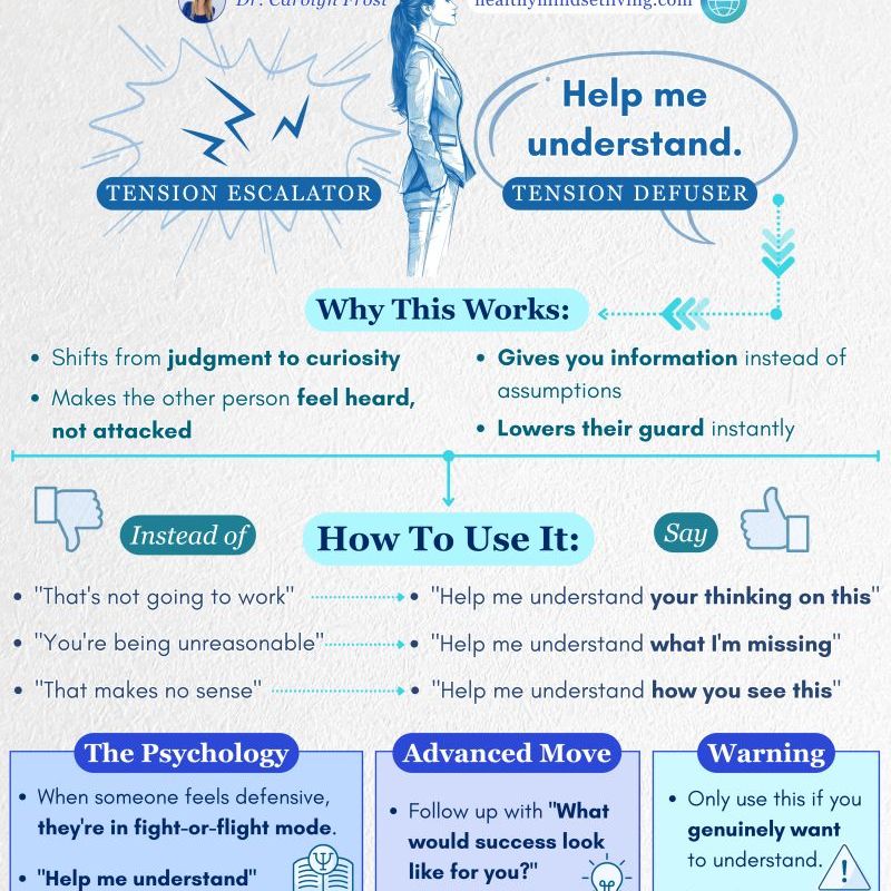 The Three Word Tension&nbsp;Defuser