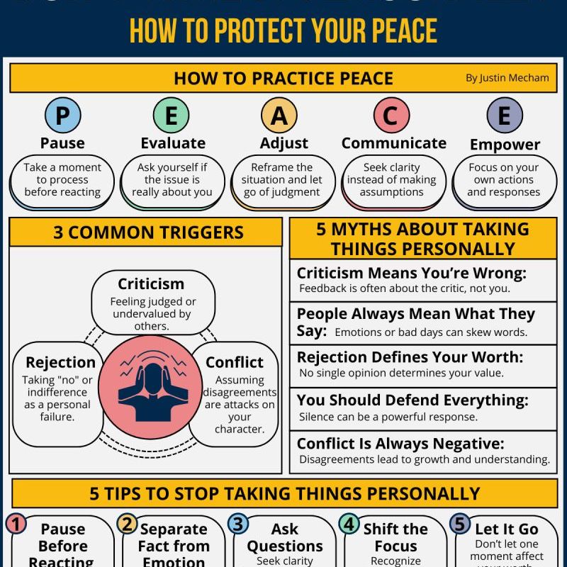 Protect Your Peace