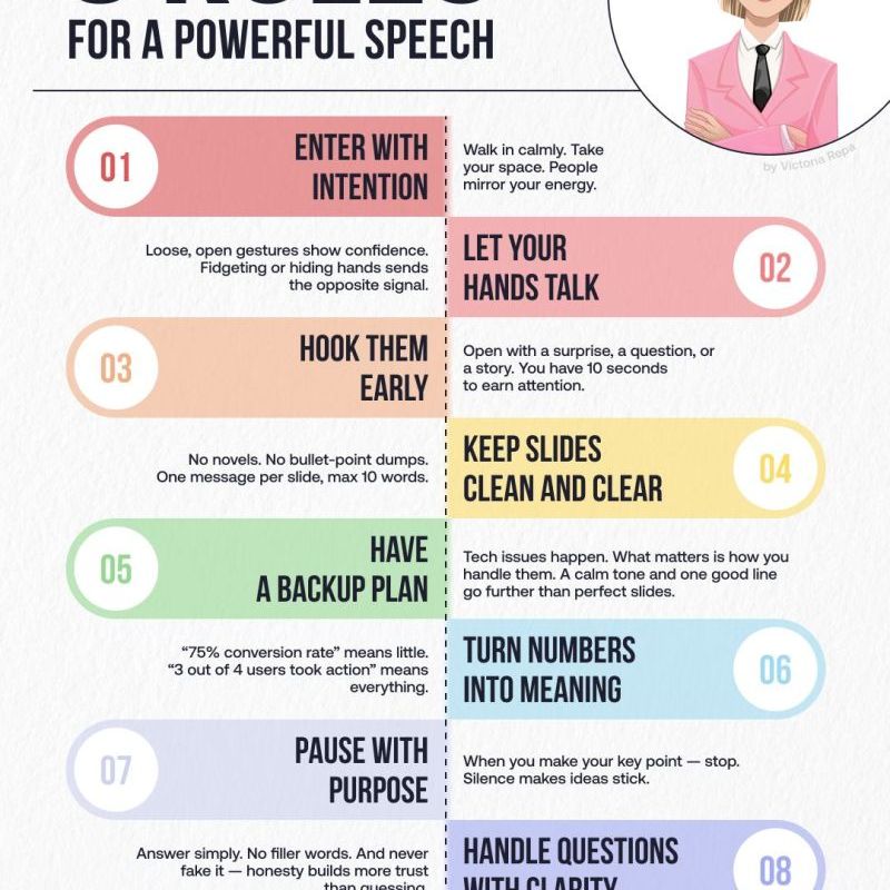 8 Rules for a Powerful&nbsp;Speech