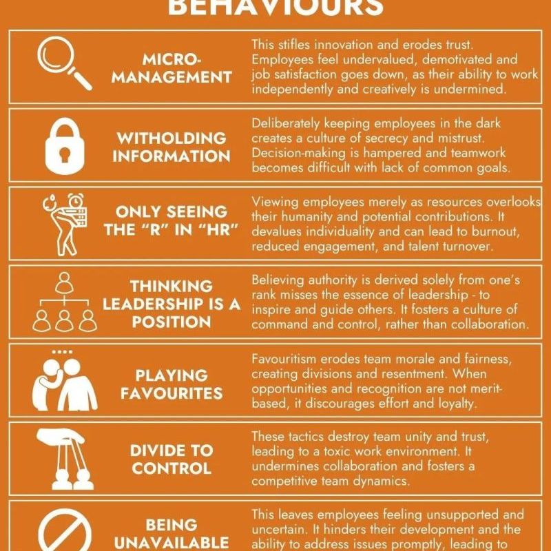 8 Toxic Behaviours