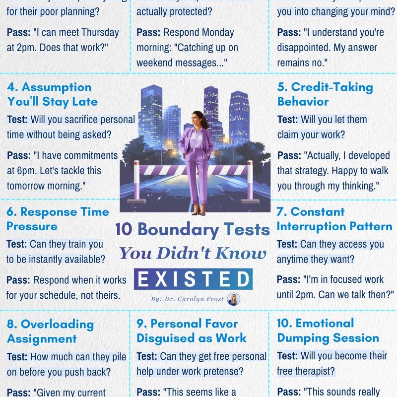 10 Boundary Tests You Didn’t Know&nbsp;Existed