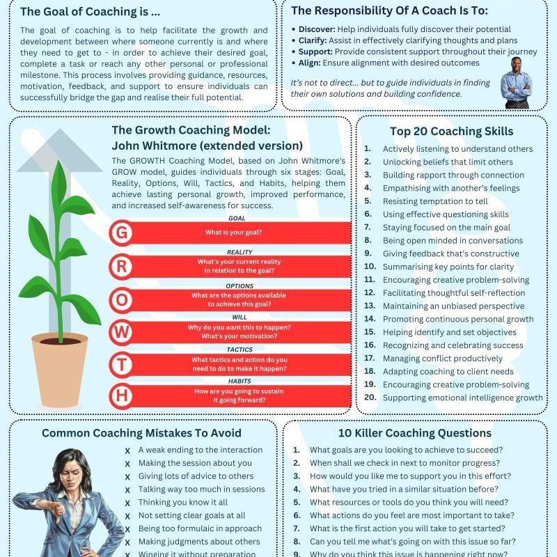 How to be an Outstanding&nbsp;Coach