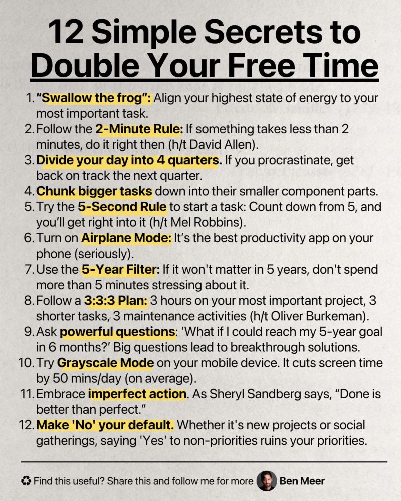 12 Secrets to Double Your Free Time – Kenrick Vaz