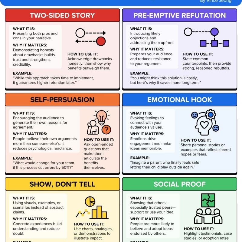 6 Storytelling Techniques