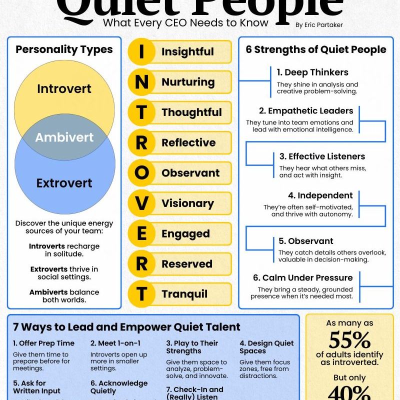 The Power of Quiet&nbsp;People
