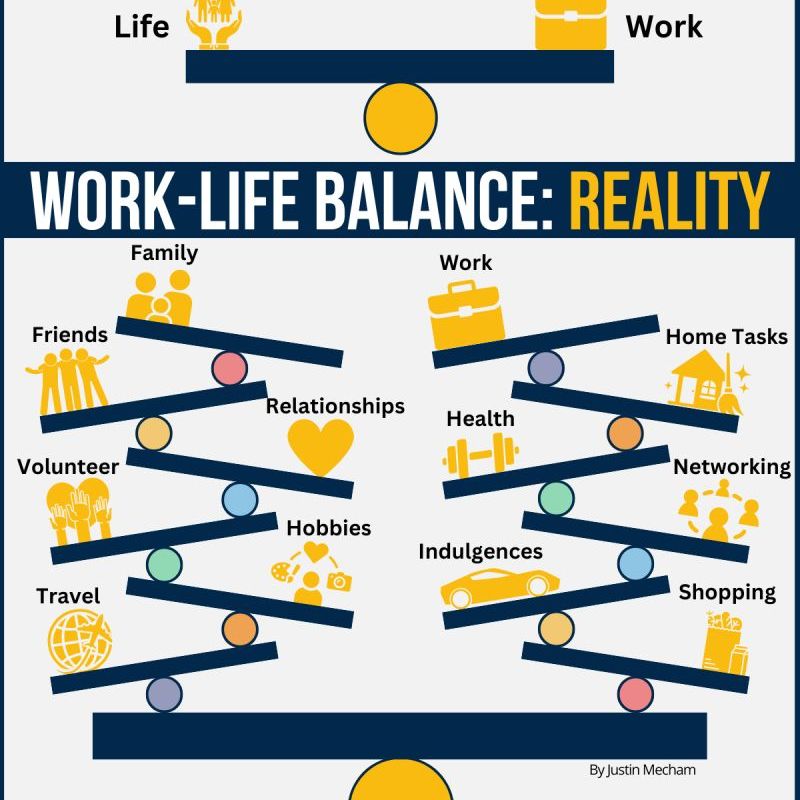 Work Life Balance