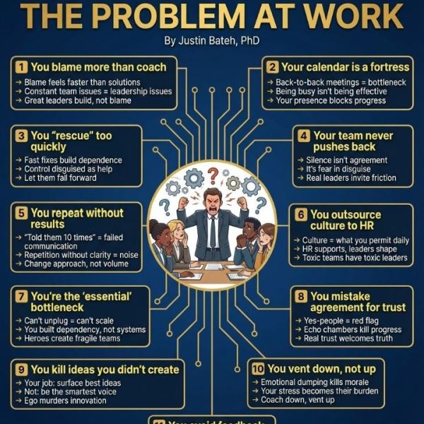 When Leadership Becomes the Constraint: 11 Self-Checks That&nbsp;Matter