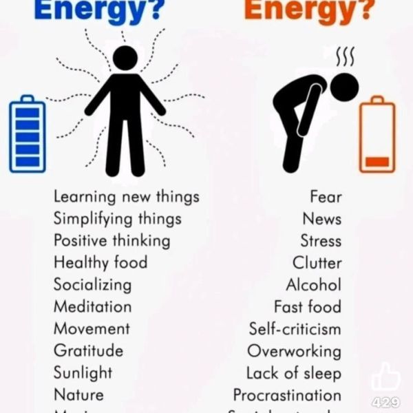 What Gives Energy vs. What Drains Energy – A Leadership & Life&nbsp;Lesson