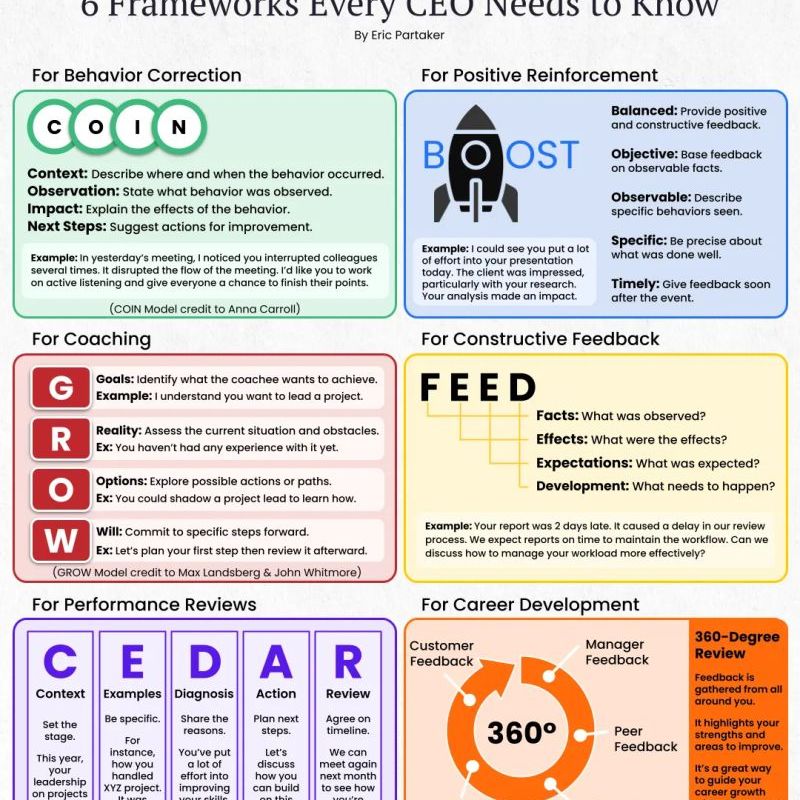 Give Better Feedback