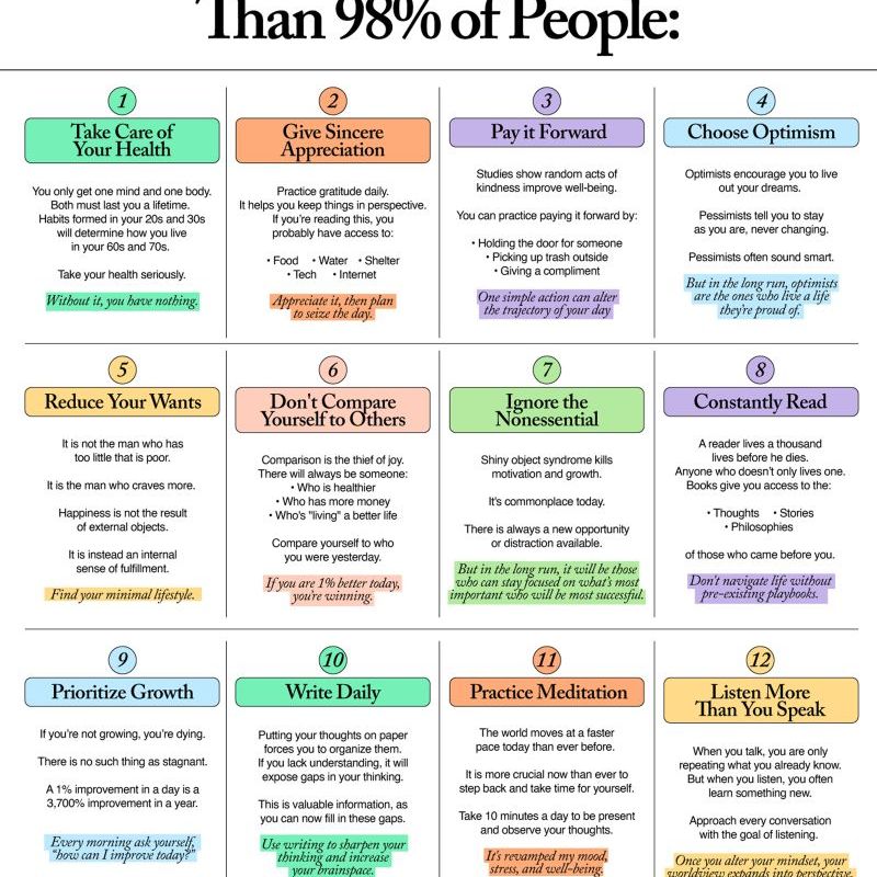 10 habits that will make you happier than 98% of&nbsp;people