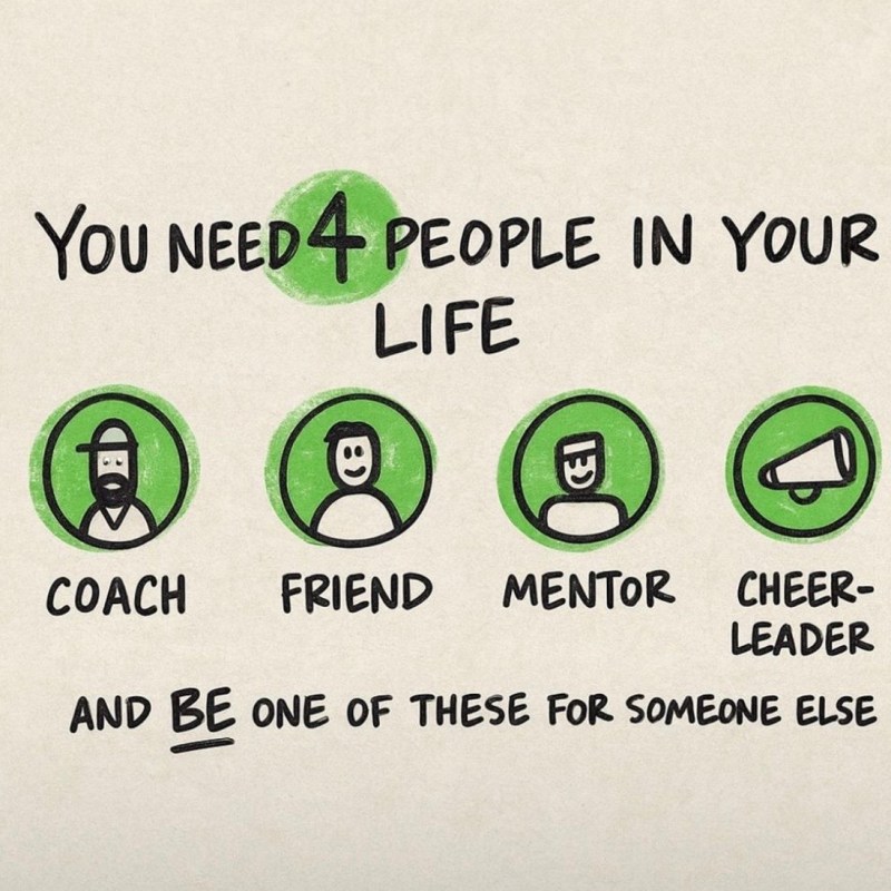 The Four People Every Life Needs (And the Quiet Responsibility That Comes With&nbsp;Them)