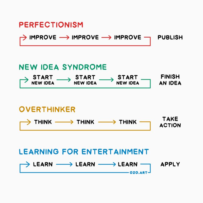 Ship It Before It’s&nbsp;Perfect