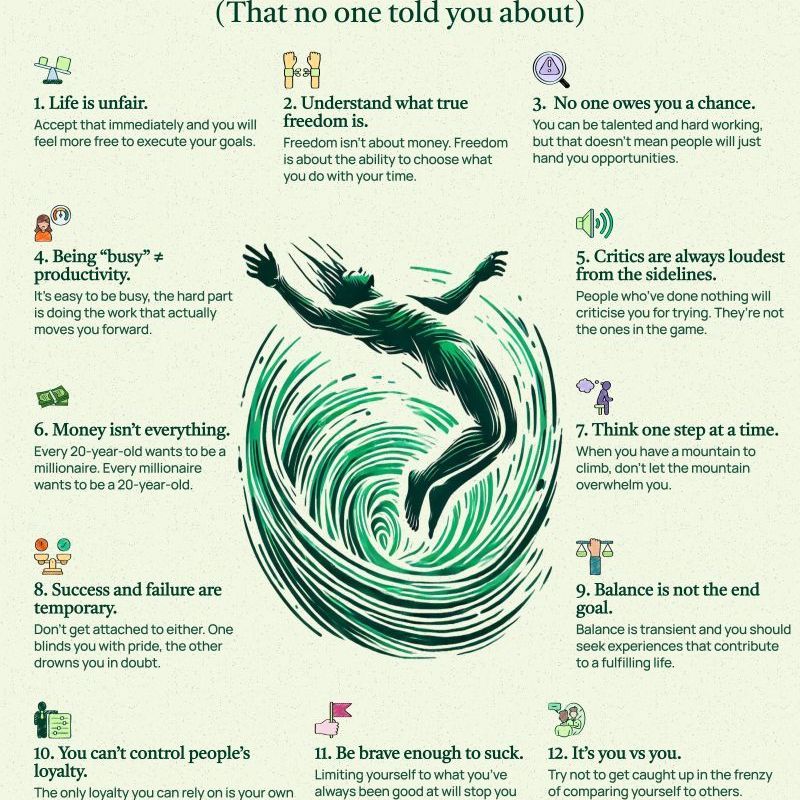 12 Brutal Life&nbsp;Lessons