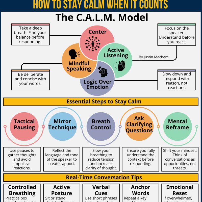 How to stay calm when it&nbsp;counts
