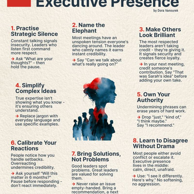 8 Ways to Build Executive&nbsp;Presence