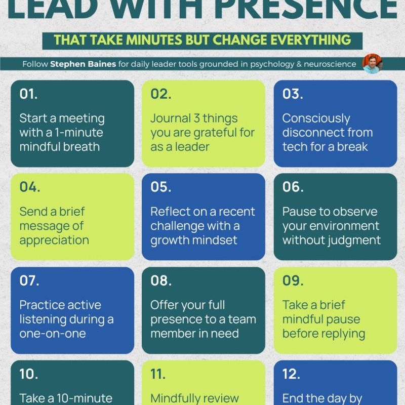 12 Ways to Lead with&nbsp;Presence