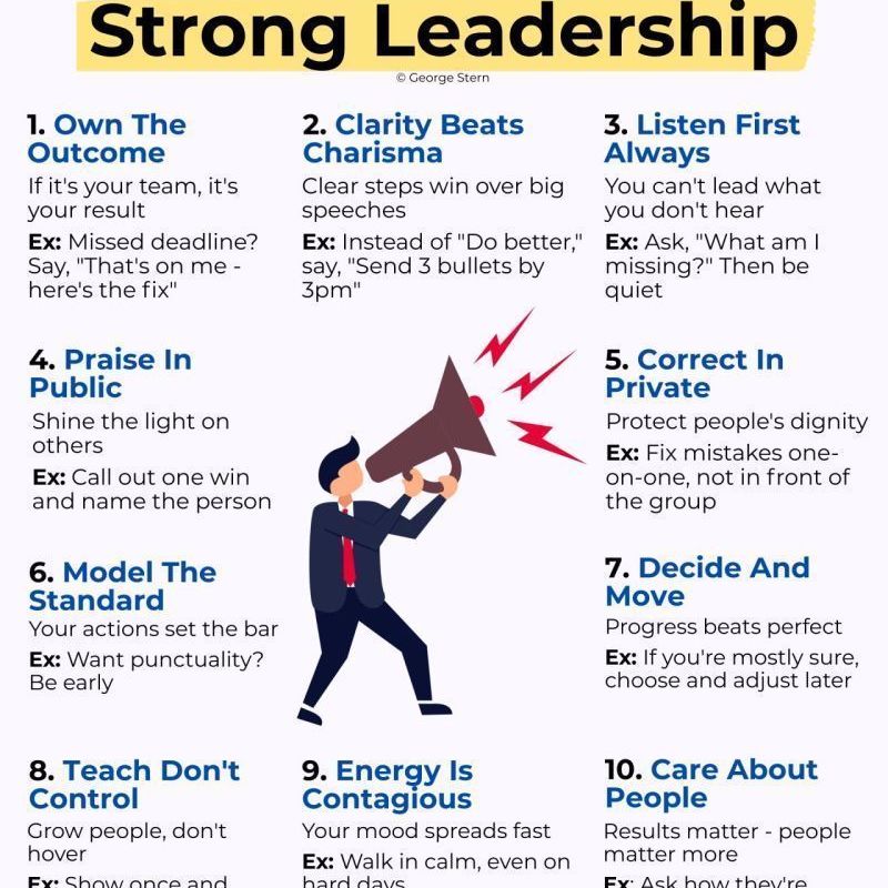 10 Laws of Strong&nbsp;Leadership