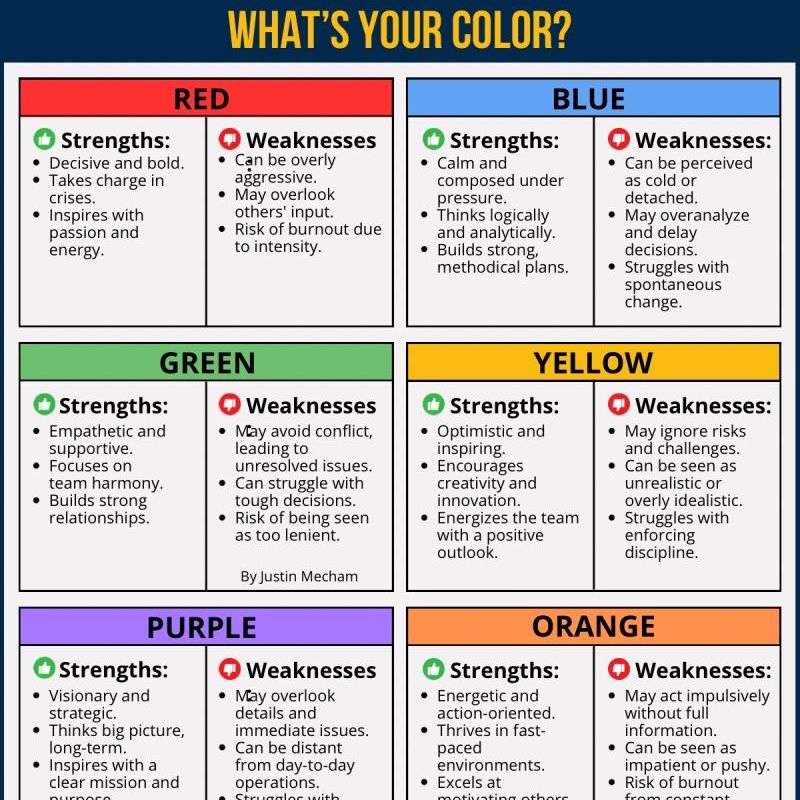 Colors of Leadership